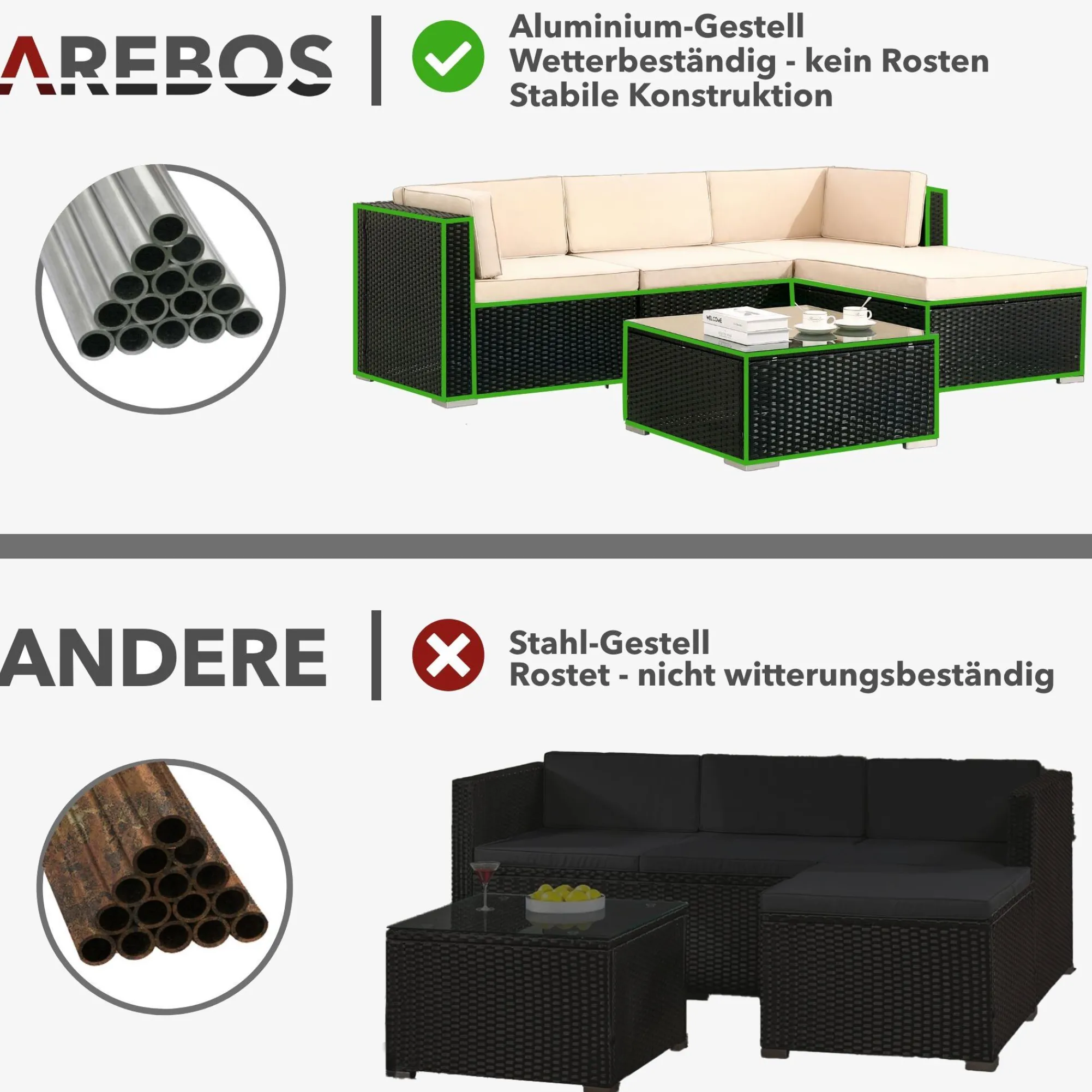 Arebos Polyrattan - Sitzgruppe "Palma" Schwarz New